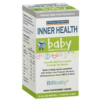 Healthy Digestion